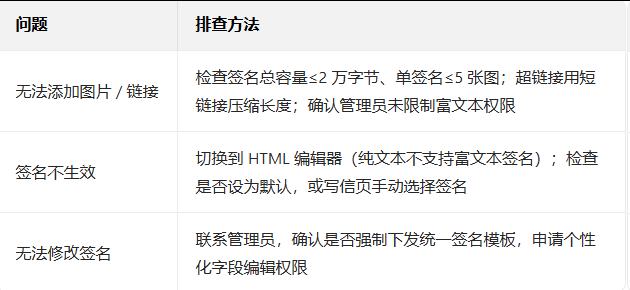 網(wǎng)易郵箱 網(wǎng)易郵箱