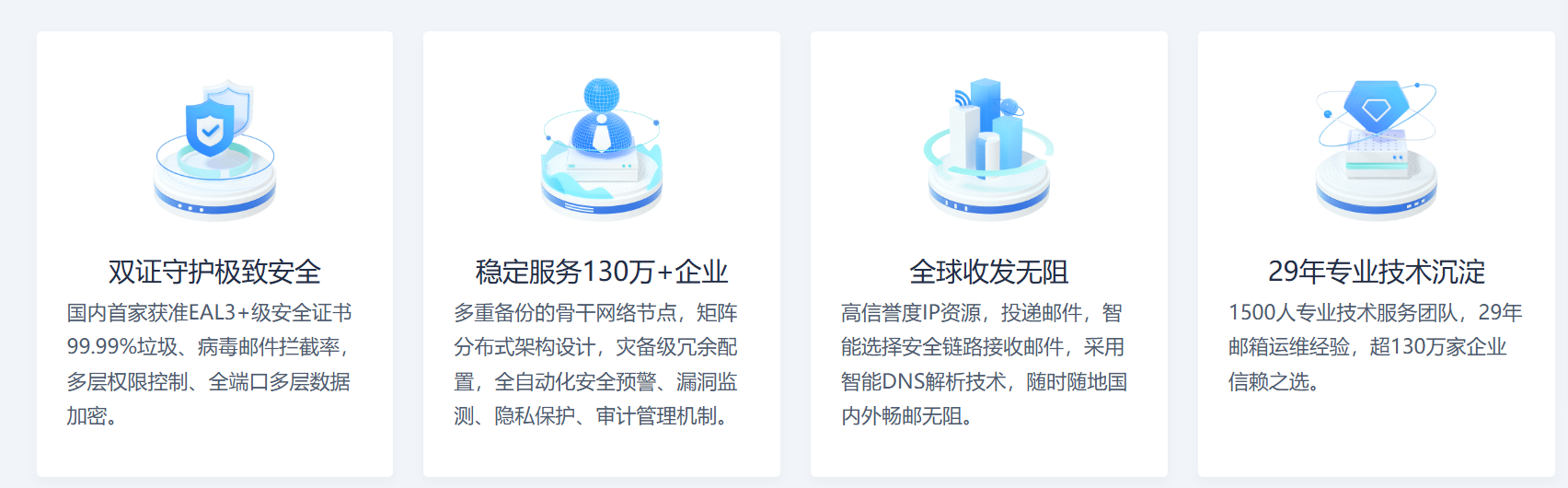 網易企業郵箱