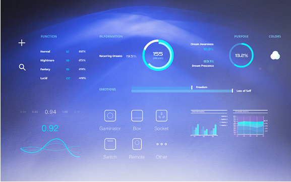 高端網(wǎng)站設(shè)計要怎樣做 高端網(wǎng)站設(shè)計要怎樣做