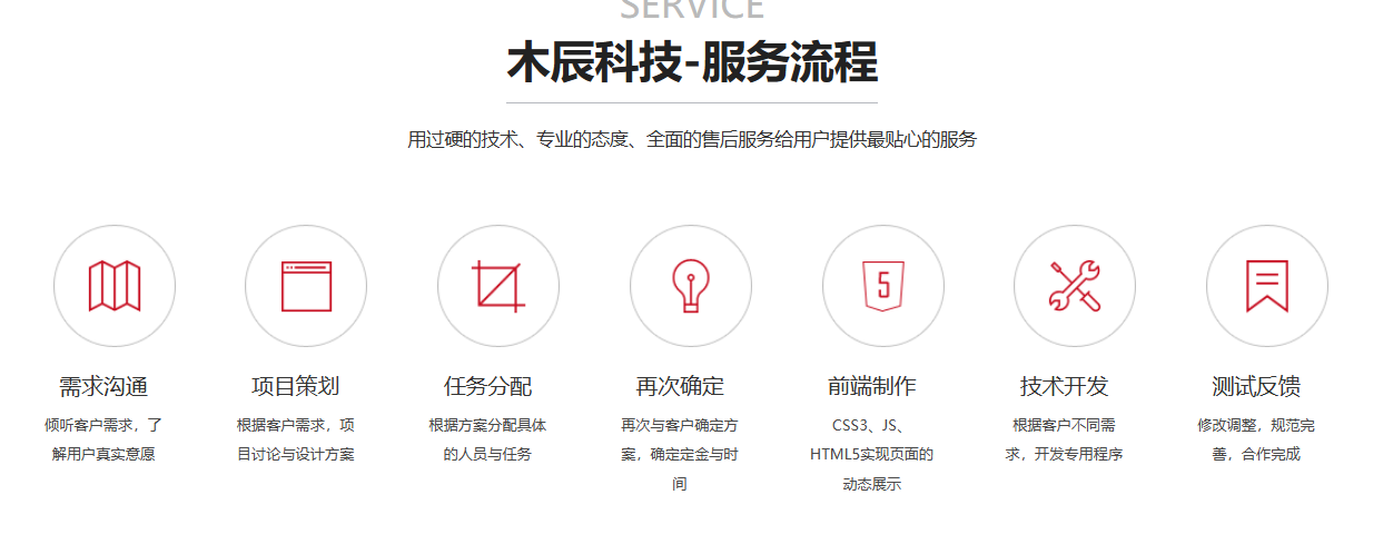 上海網站建設